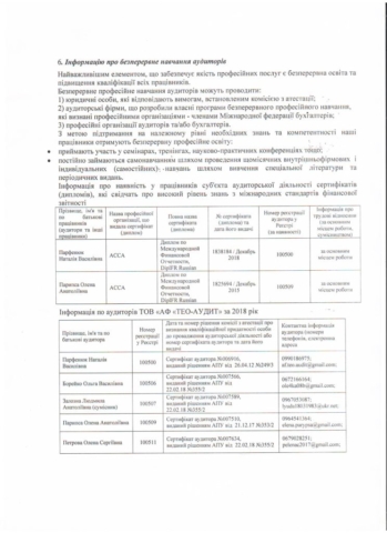 Звіт про прозорість 4
