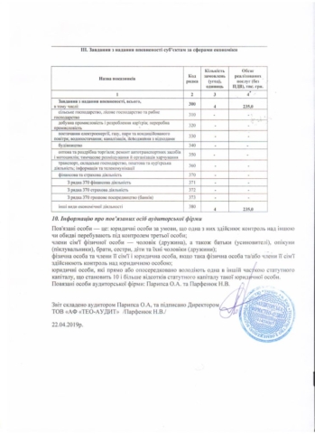 Звіт про прозорість 7